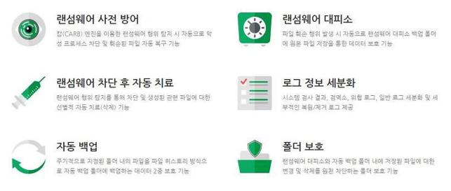 랜섬웨어 예방