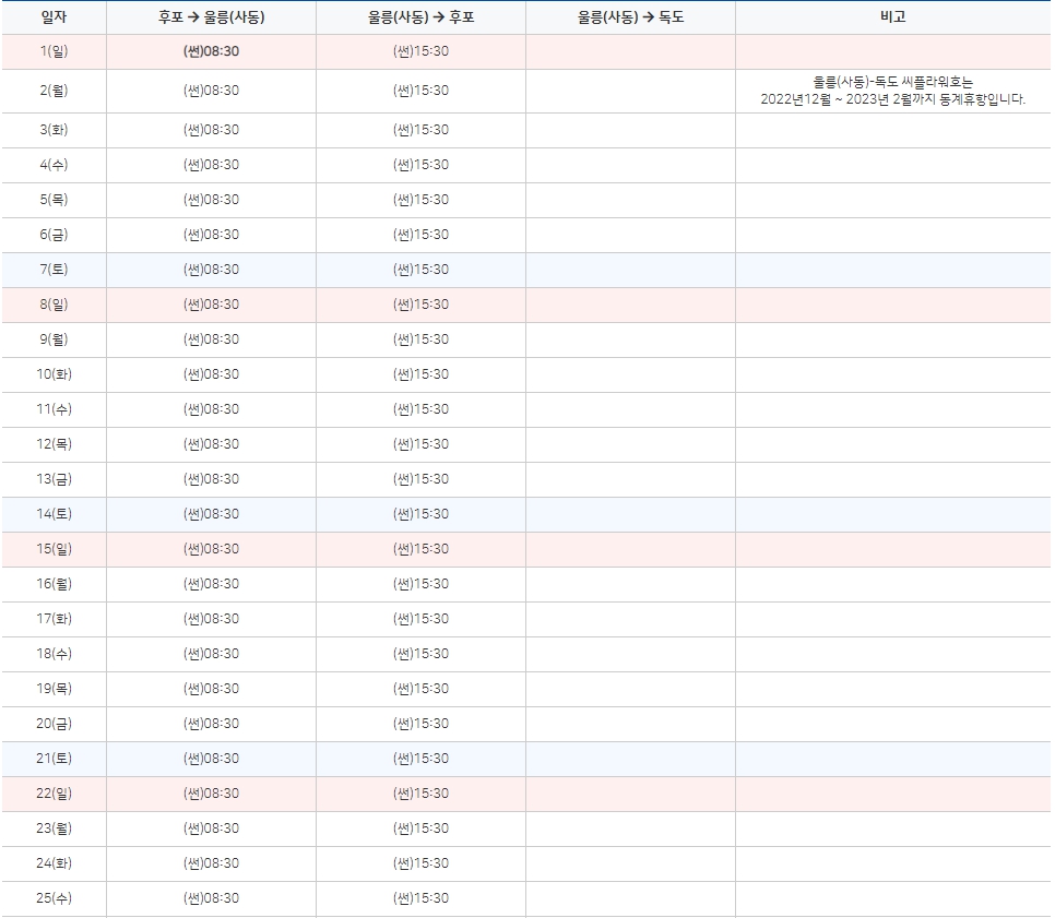 1월 배편 시간표