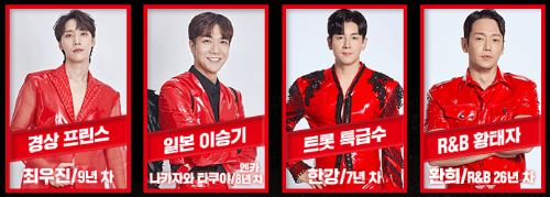 현역가왕2 준결승 진출자 확정 &ndash; 패자부활전 탈락자