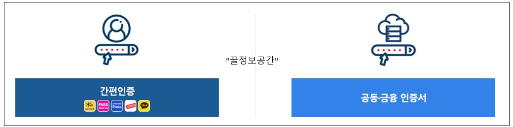 인증-창