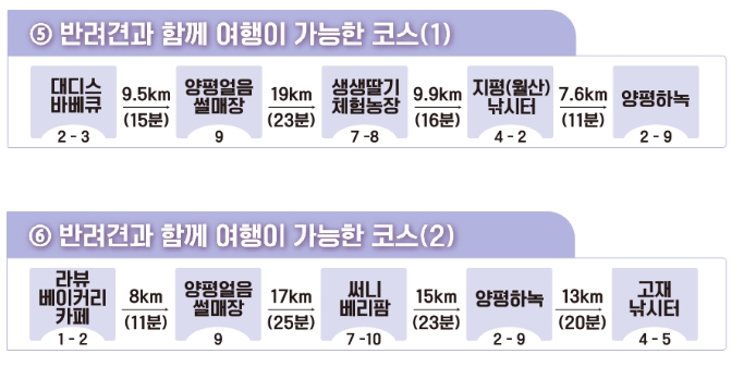 경기도 양평 겨울축제 코스