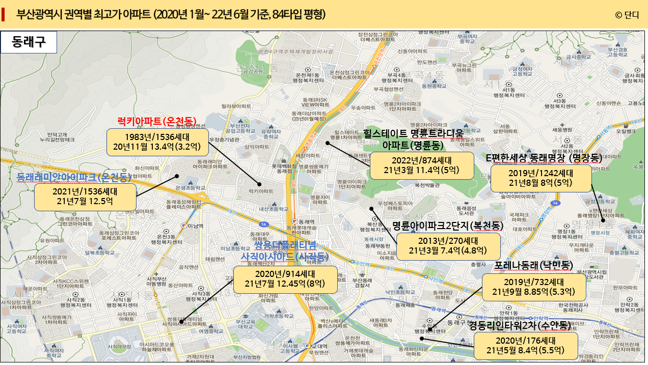 동래구 최고가 아파트