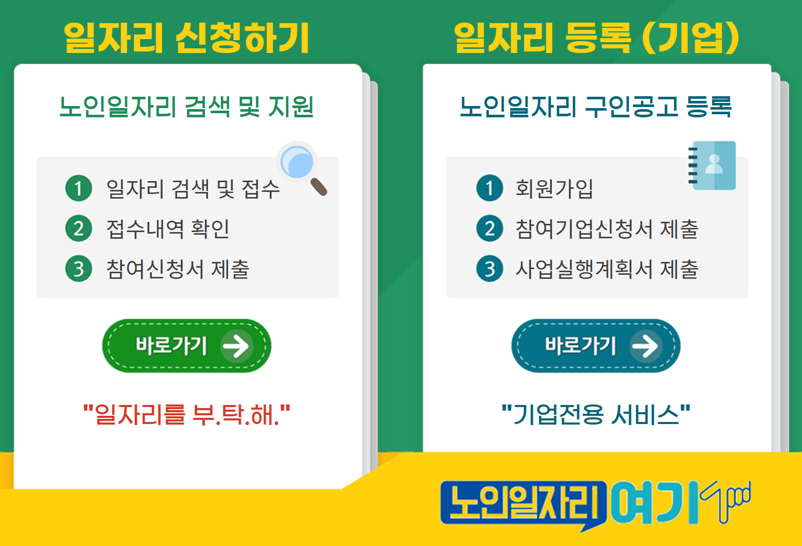 노인일자리 여기 사이트 첫번째 화면
