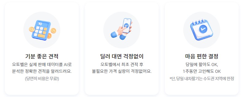 중고차 상담