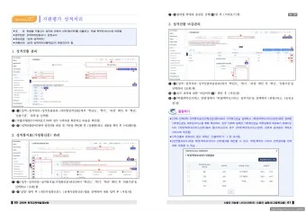 4세대 나이스 evpn 신청하는 방법_20