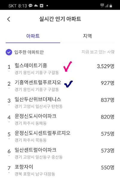  오랜만에 적어보는 기흥역세권 [호갱노노 1위 분석]