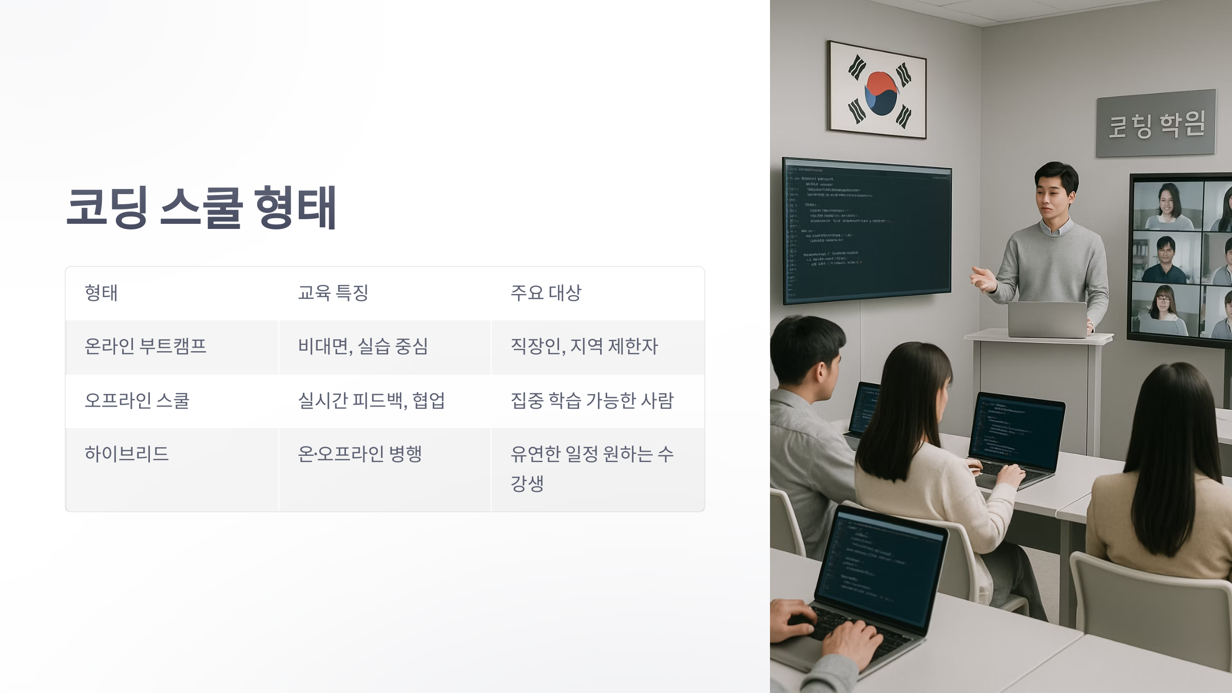 코딩-스쿨-3