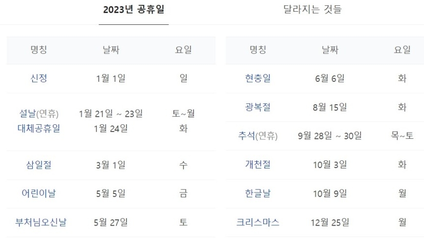 대체공휴일
