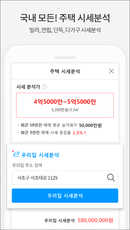 벼룩시장부동산