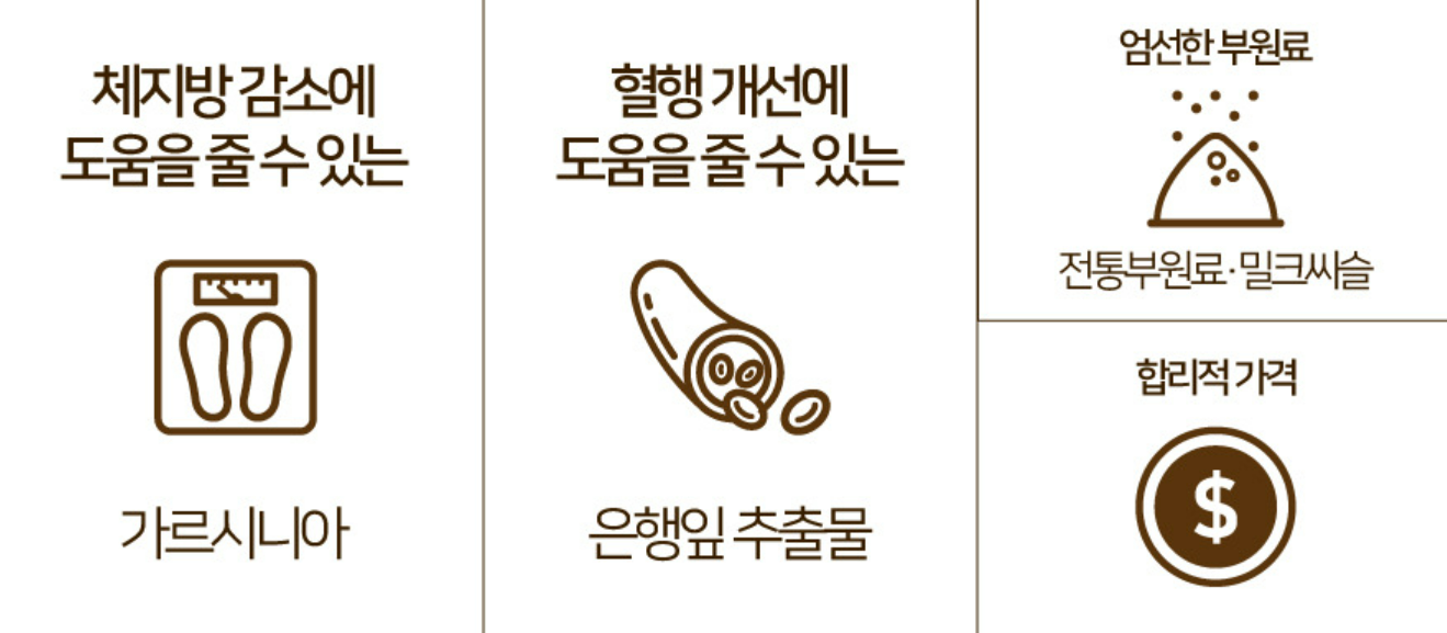  투비컷 효과 부작용 복용법 및 후기