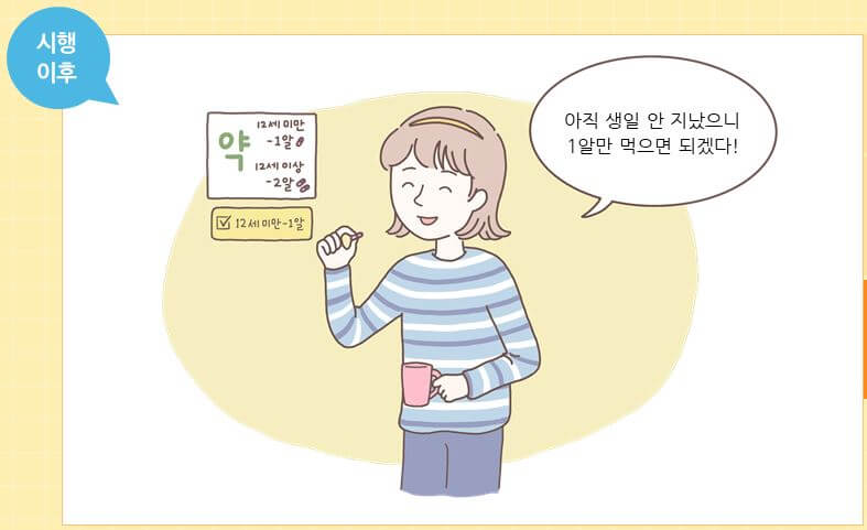 만나이 기준으로 복약 기준이 명확해지는 사례