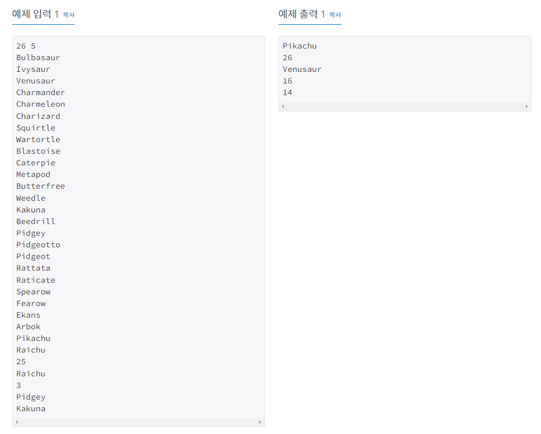 백준 BOJ 1620번 나는야 포켓몬 마스터 이다솜 문제 사진3