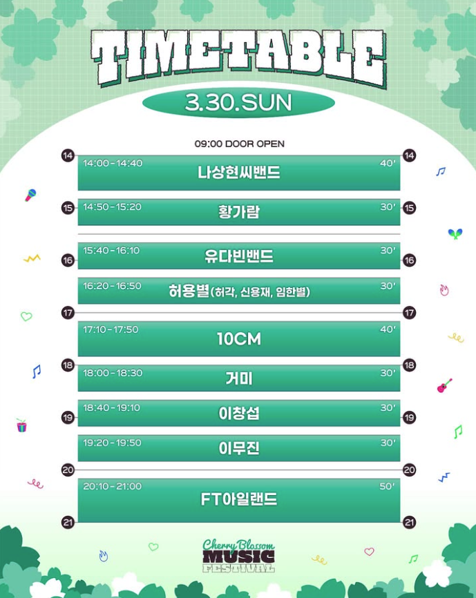 체리블라썸 뮤직페스티벌 라인업