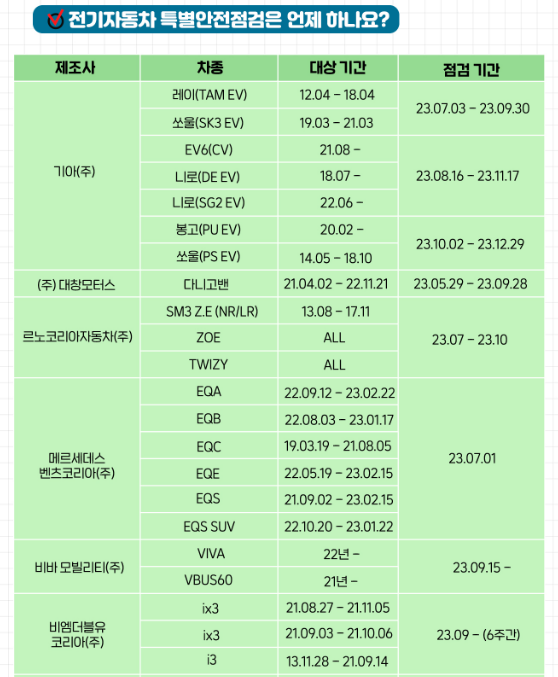 전기차 무상점검 대상 차종 및 기간확인