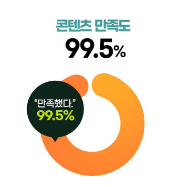 밀크티 아이스크림홈런 비교 체험 후기