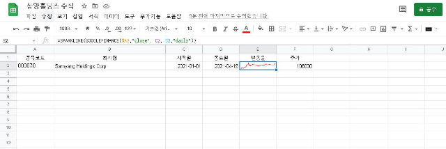 삼양홀딩스주가