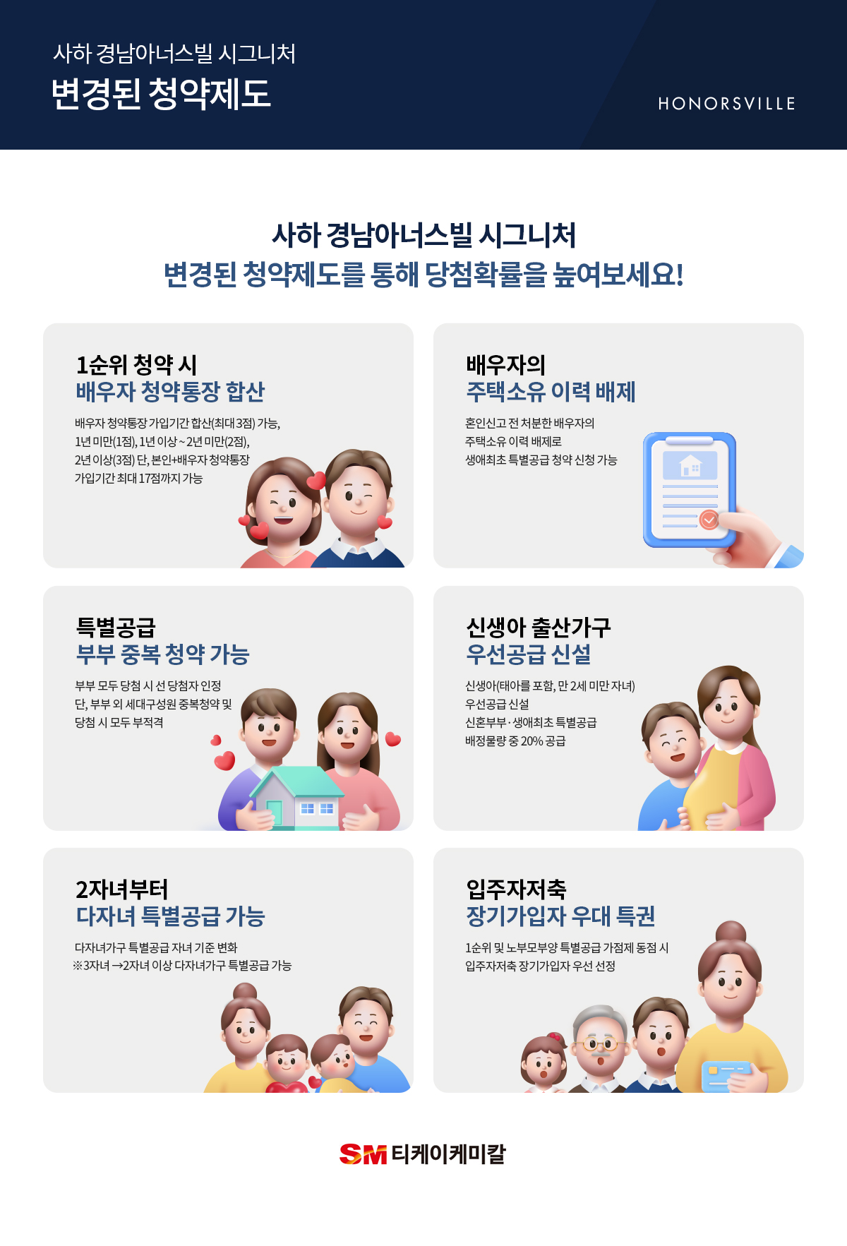 사하경남아너스빌 청약안내