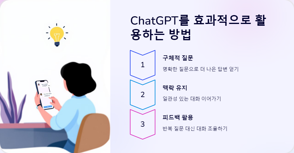 AI활용