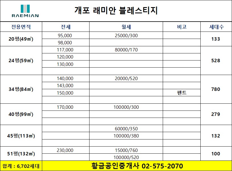 전월세시세