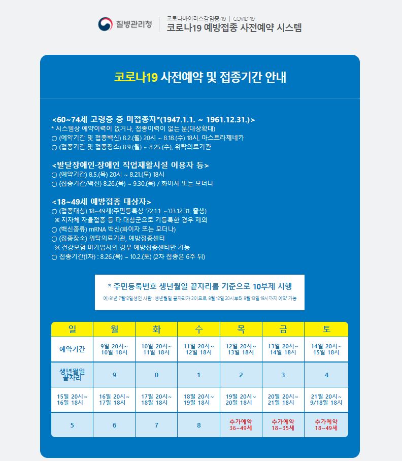  코로나19 예방접종 사전예약 어렵지 않아요