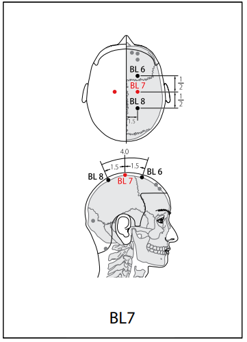 족태양방광경(BL) > BL7 통천 (通天) 1