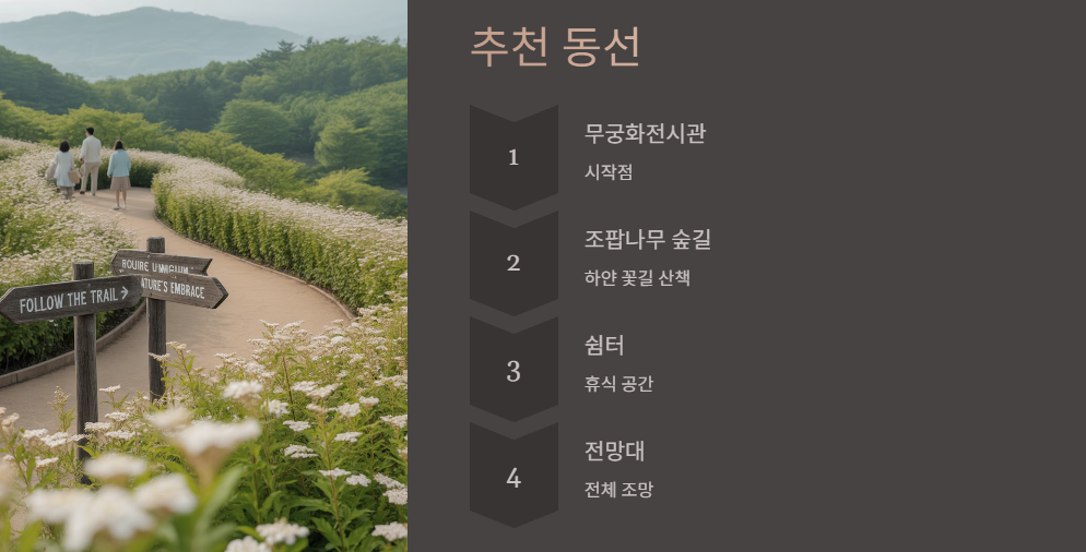 추천 동선