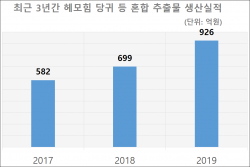 인정기획 이미지