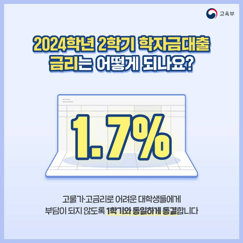 학자금대출