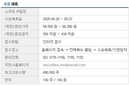 달바글로벌 수요예측