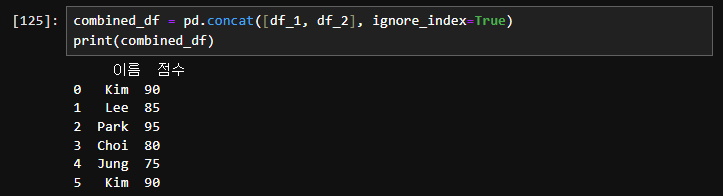 pd.concat 함수는 기본적으로 인덱스를 유지하므로, 인덱스가 중복되어 나타나는 것을 볼 수 있습니다.
인덱스를 재설정하고 싶다면 ignore_index=True 옵션을 사용할 수 있습니다.