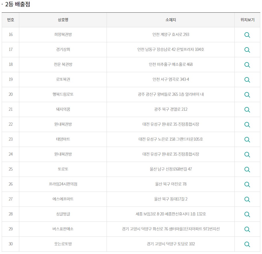 골드복권판매점 이미지