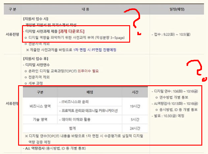  [면접썰] 국민은행 서류부터 면접까지 1탄.