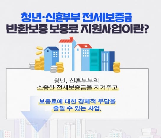  '청년 전세보증금반환보증 보증료' 최대 30만원 지원: 국토부