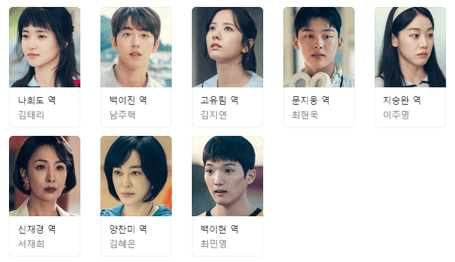 스물다섯 스물하나 등장인물 및 캐스팅 배우