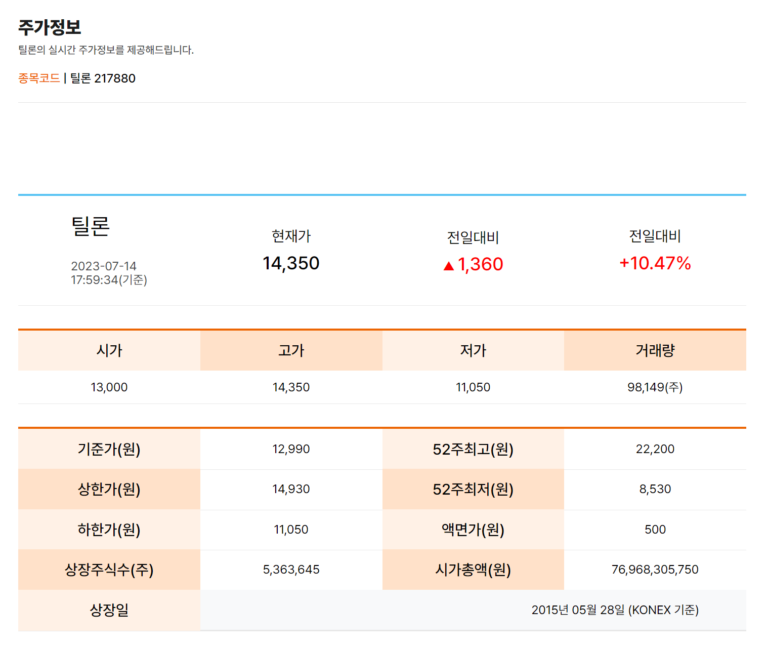 틸론 공모주