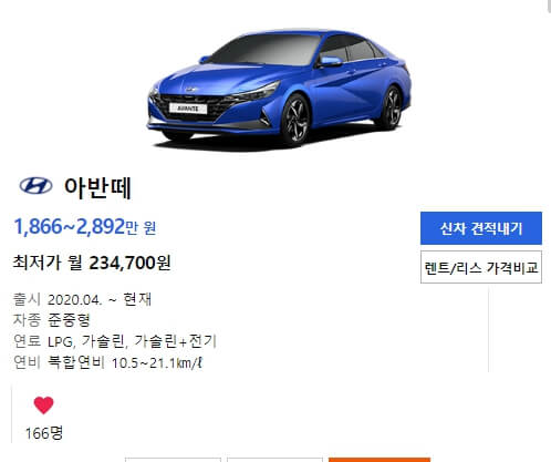 2023년 아반떼 가격