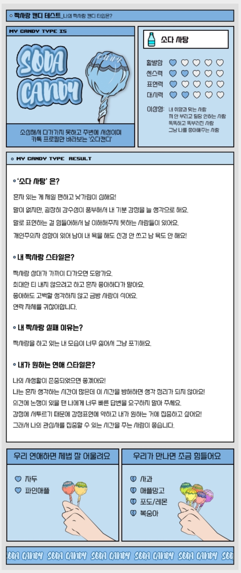 짝사랑 캔디 테스트 종류/짝사랑 타입 총정리 편
