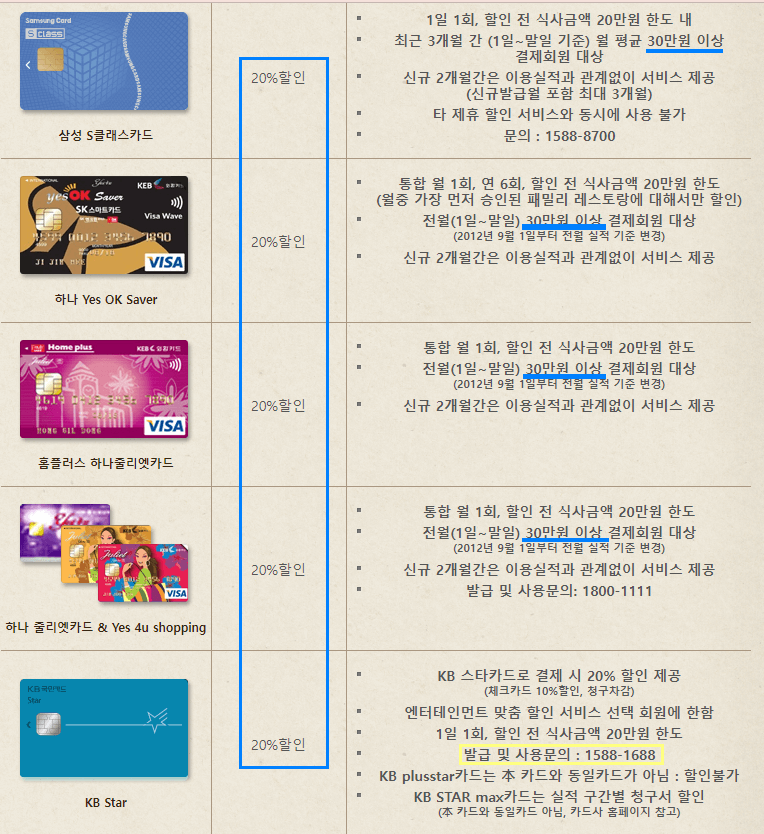 빕스 35% 할인