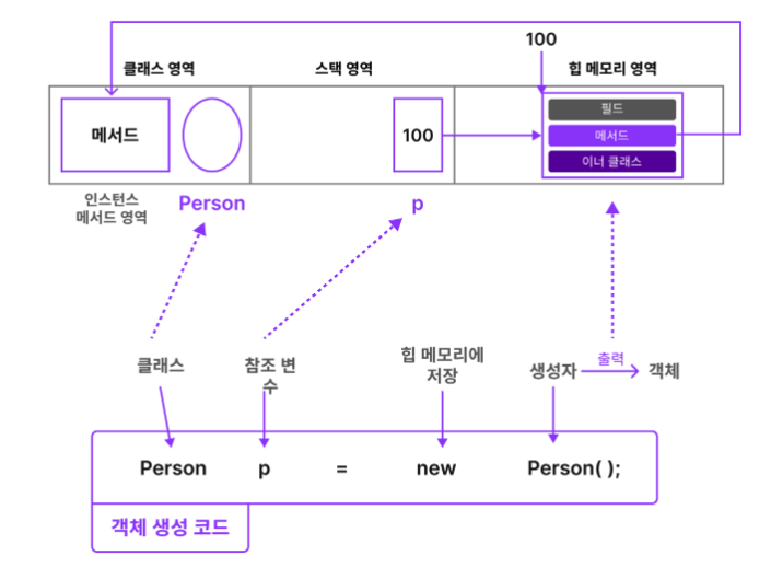 중앙정보기술인재개발원 이미지