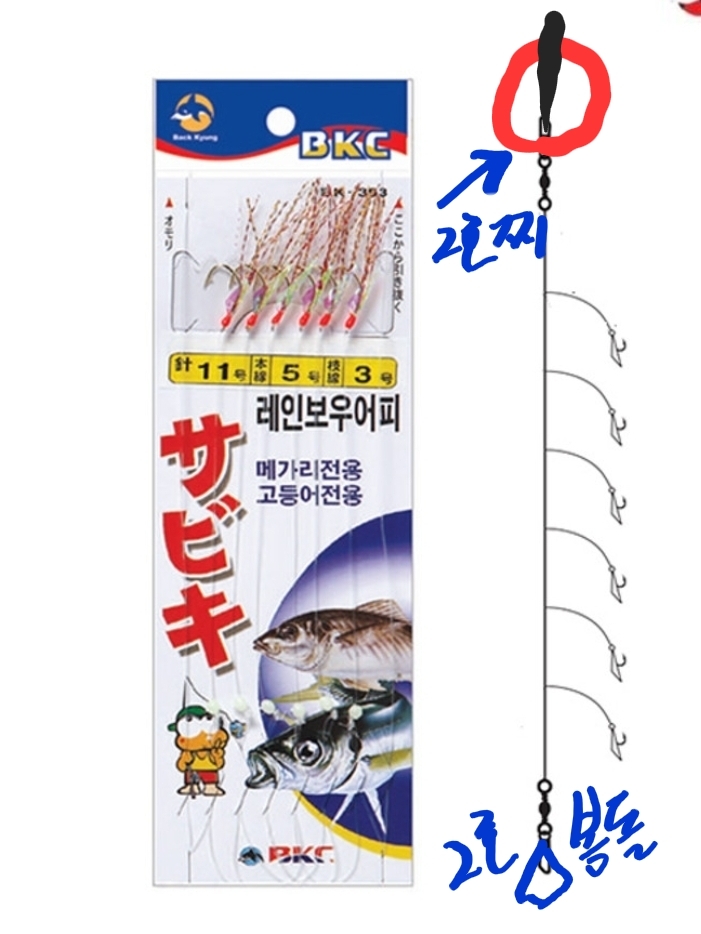 고등어채비
