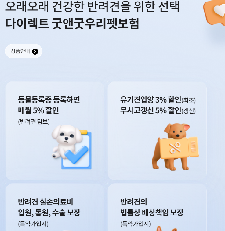 펫 보험