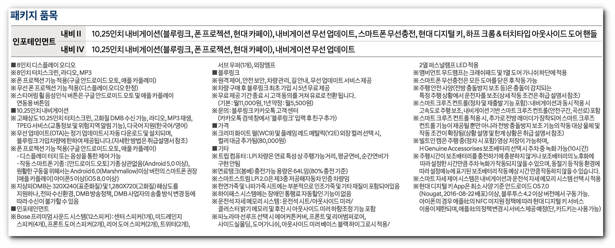 신형-쏘나타-DN8-LPi-2.0(장애인용)-모던-및-프리미엄-트림-옵션표