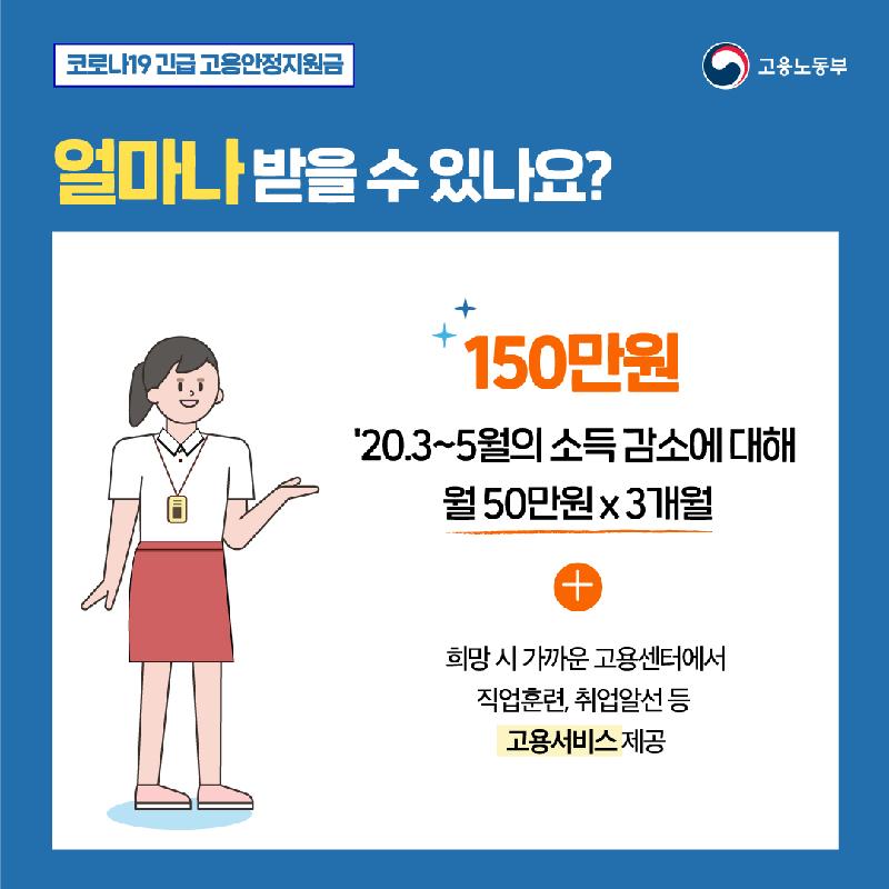  무급휴직자 1인당 최대 150만원 지원금 신청방법