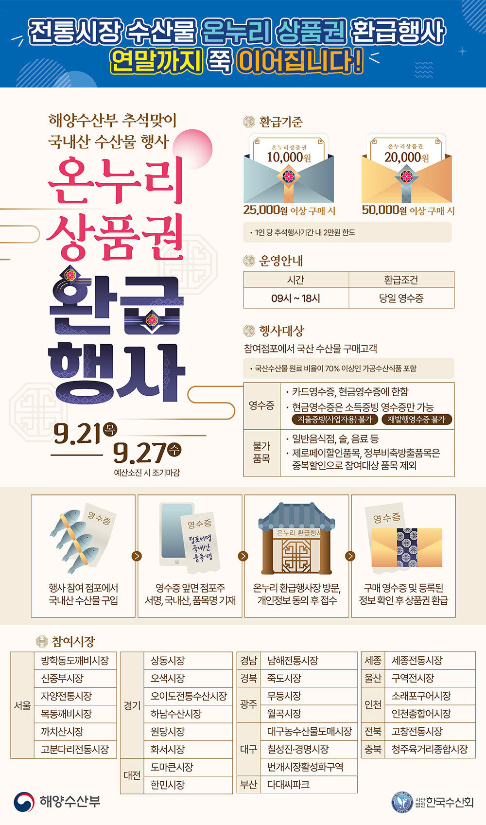 온누리농산물 이미지