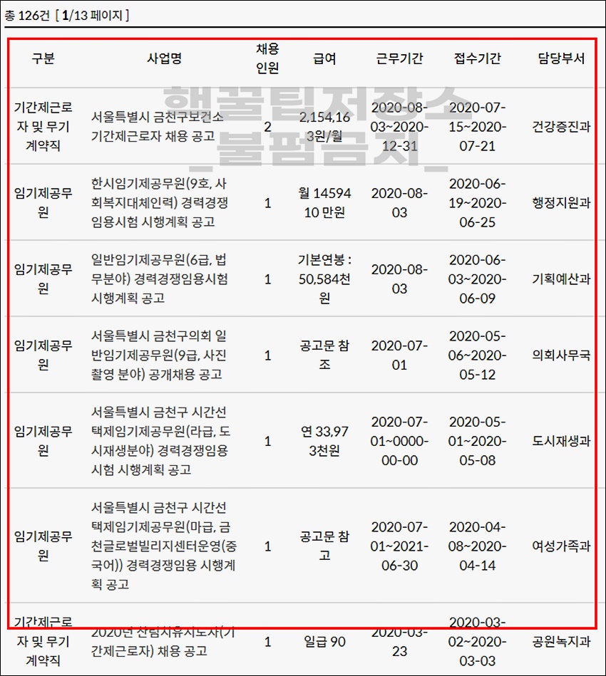 금천구청 일자리 정보15