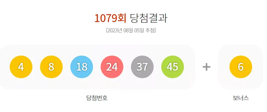 1079 로또 당첨결과