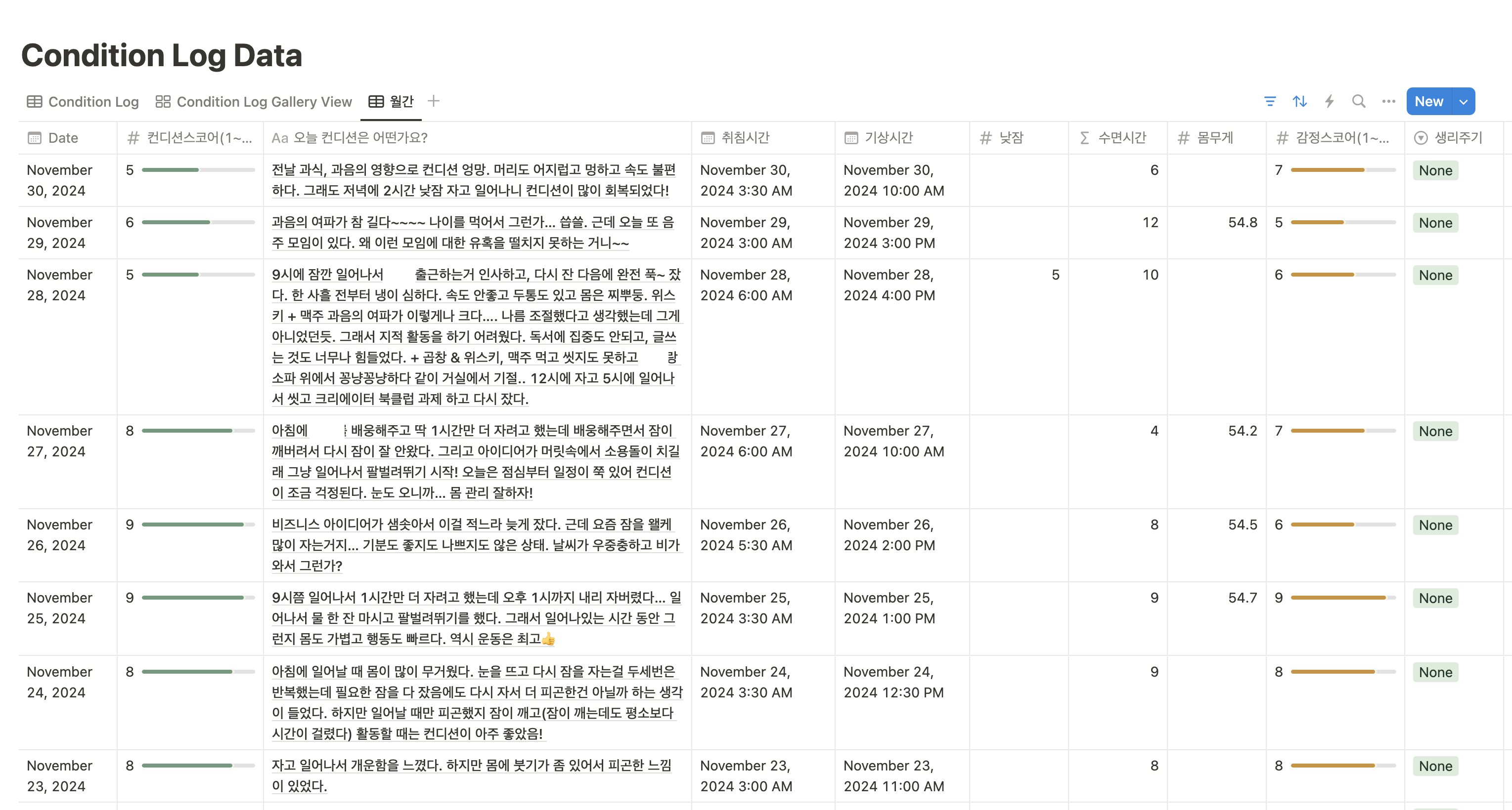 사랑라이프 이미지