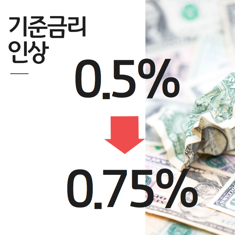 한국은행기준금리 인상 5