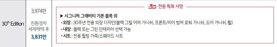 스포티지 하이브리드