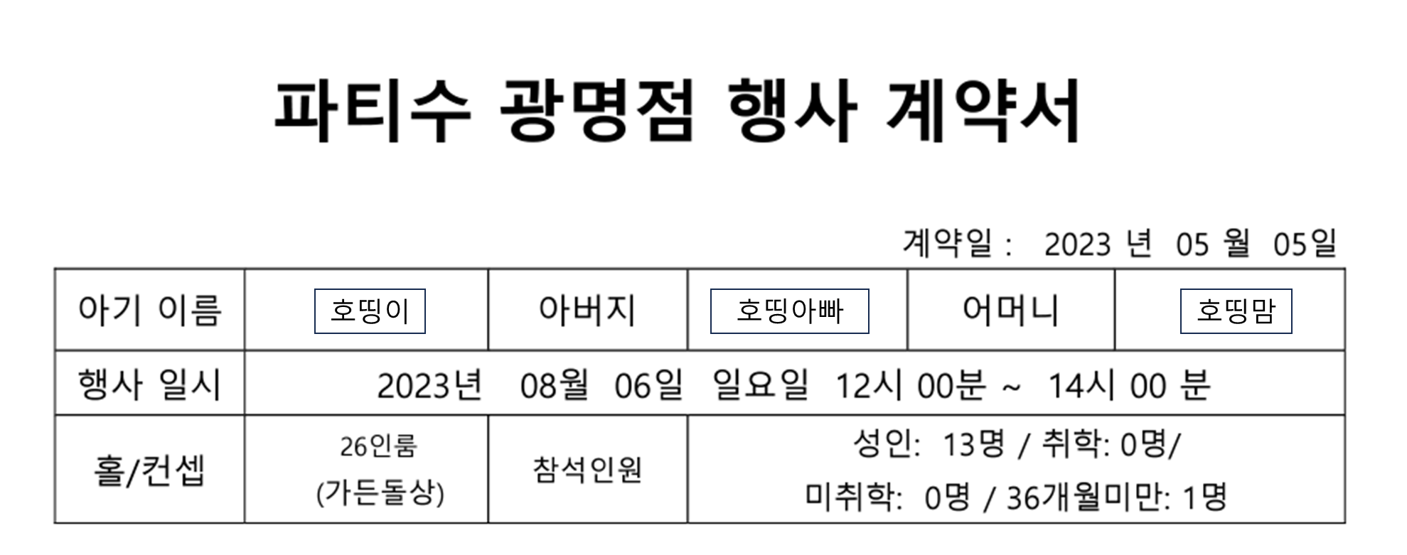  우리 아기 돌 준비 하기